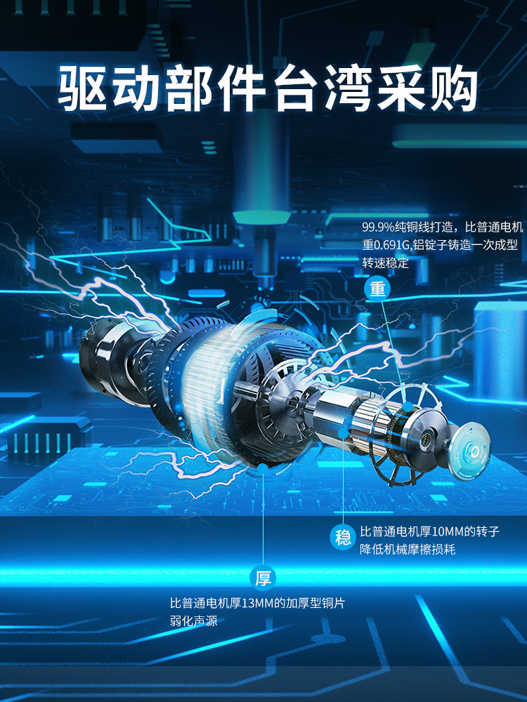 博士12006電動黄瓜视频在线看驅動部件台灣采購